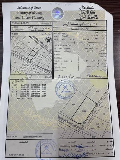 ارض سكنية  للبيع في السيب، مسقط - أرض سكنية للبيع في السيب، مسقط