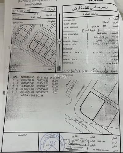 ارض سكنية  للبيع في الخابورة، الباطنة - أرض سكنية للبيع في الخابورة، الباطنة