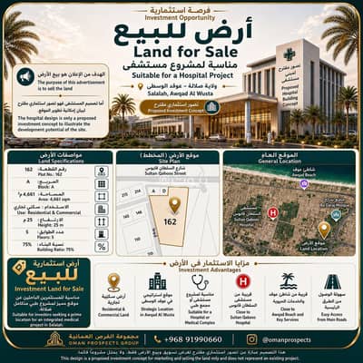 ارض سكنية  للبيع في صلالة، ظفار - أرض سكنية للبيع فيصلالة، ظفار