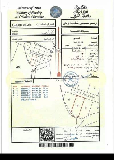 ارض سكنية  للبيع في السويق، الباطنة - أرض سكنية للبيع في السويق، الباطنة