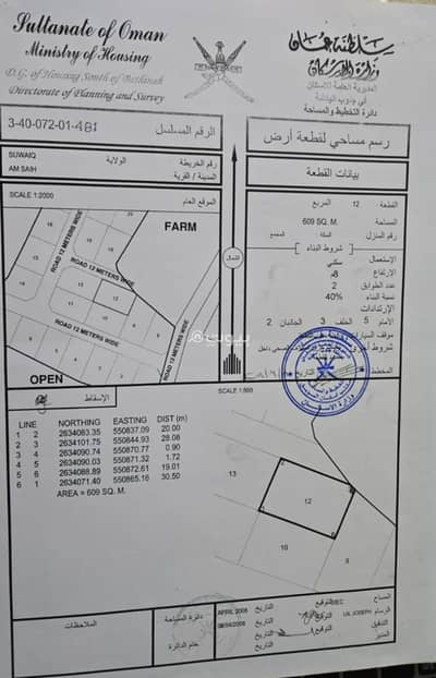 ارض سكنية  للبيع في السويق، الباطنة - أرض سكنية للبيع في السويق، الباطنة