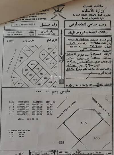 ارض سكنية  للبيع في صلالة، ظفار - أرض سكنية للبيع في صلالة، ظفار