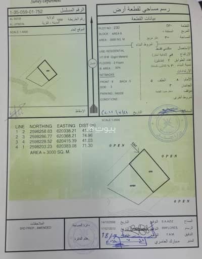 Residential Land for Rent in Al Jafnayn, Muscat - Residential Land For Rent in Al Jafnayn, Muscat