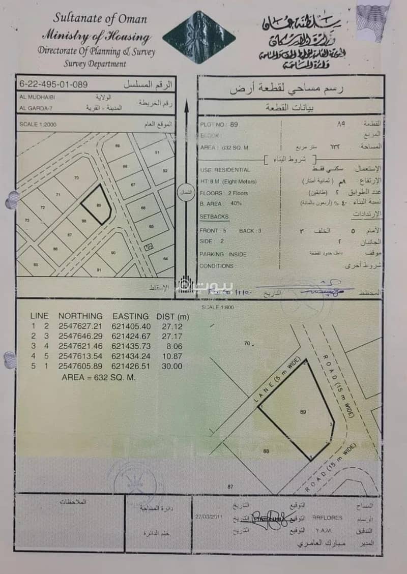 أرض سكنية للبيع في المضيبي، الشرقية أرض سكنية للبيع في المضيبي، الشرقية