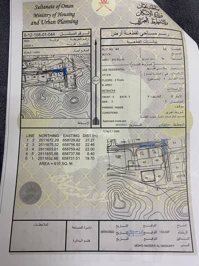 Residential Land for Sale in Ibra, Al Sharqiya - Residential Land For Sale in Ibra, Al Sharqiya