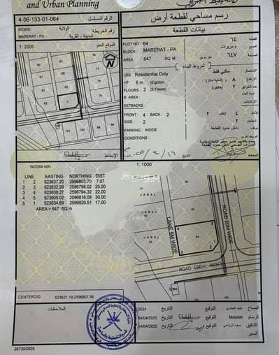 ارض سكنية  للبيع في بدبد، الداخلية - أرض سكنية للبيع في بدبد، الداخلية