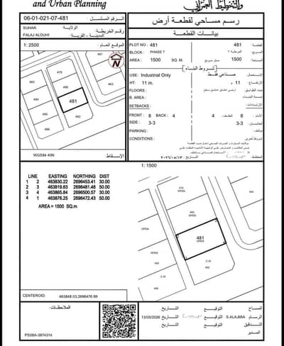 Other Commercial for Rent in Sohar, Al Batinah - 1500 SQM Other Commercial For Rent in Sohar, Al Batinah Other Commercial for Rent in Sohar, Al Batinah - 1500 SQM Other Commercial For Rent in Sohar, Al Batinah