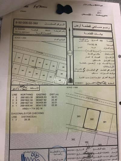 ارض سكنية  للبيع في البريمي، البريمي - أرض سكنية للبيع في البريمي