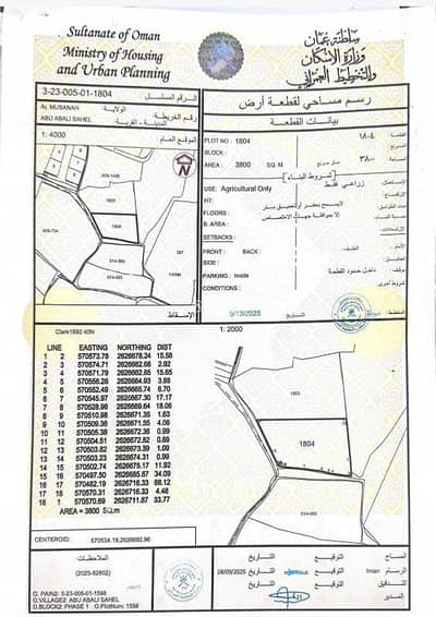 ارض سكنية للبيع في المصنعة، الباطنة - أرض سكنية للبيع في المسنة، الباطنة ارض سكنية للبيع في المصنعة، الباطنة - أرض سكنية للبيع في المسنة، الباطنة