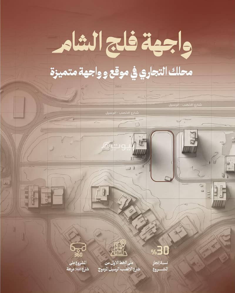 34 م2 مساحة تجارية أخرى للبيع في أنساب، مسقط 34 م2 مساحة تجارية أخرى للبيع في أنساب، مسقط