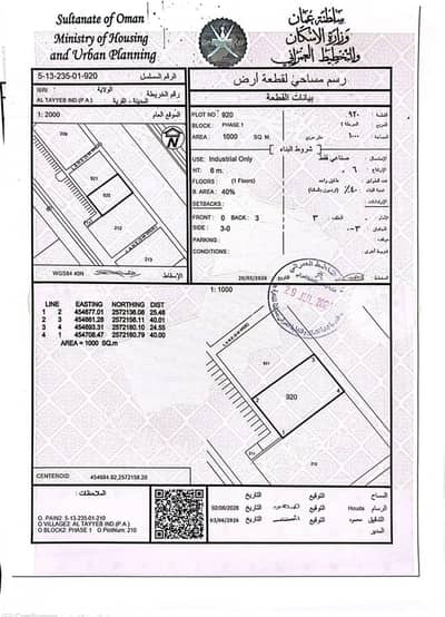 ارض سكنية  للبيع في عبري، الظاهرة - أرض سكنية للبيع في عبري، الظاهرة