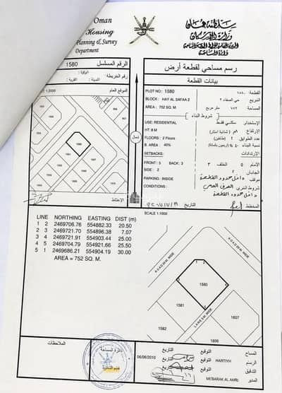 ارض سكنية للبيع في أدم، الداخلية - أرض سكنية للبيع في آدم، الداخلية ارض سكنية للبيع في أدم، الداخلية - أرض سكنية للبيع في آدم، الداخلية