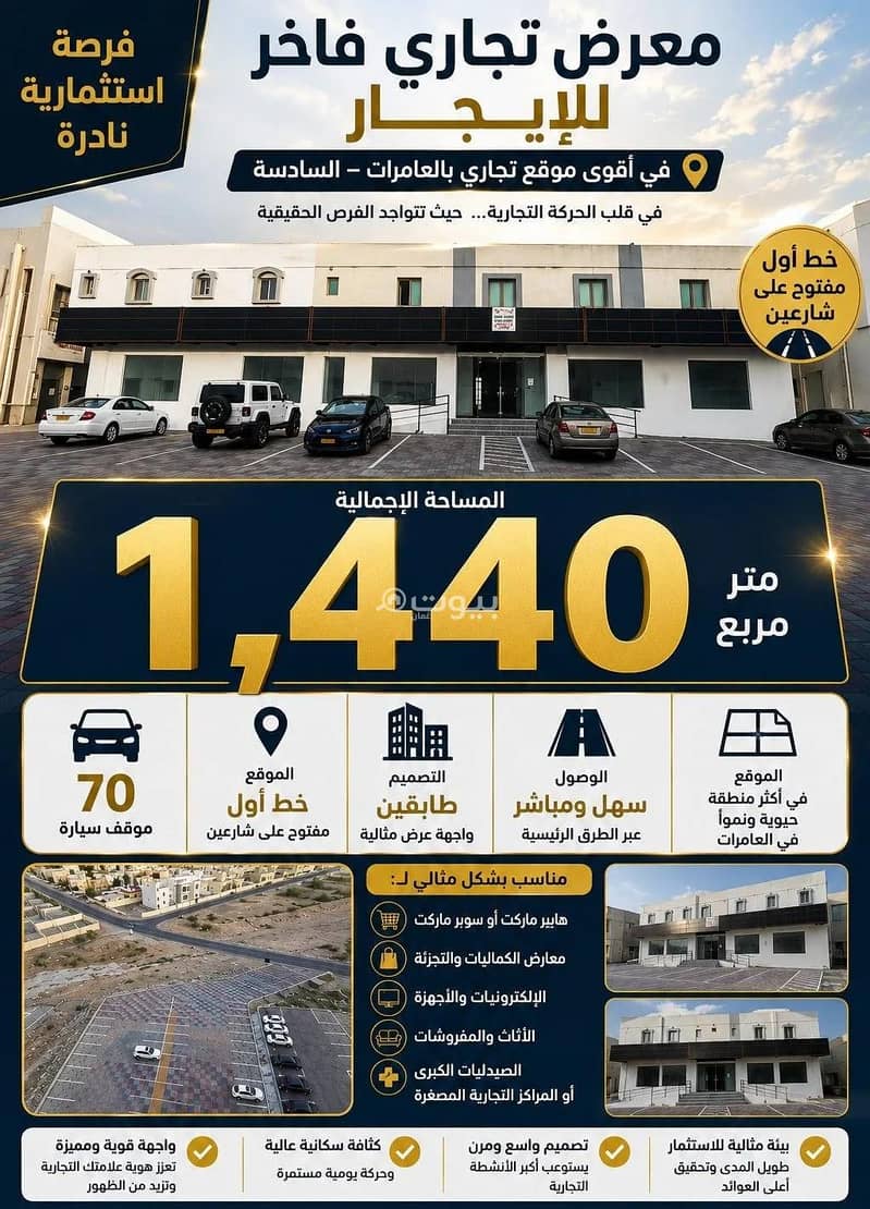 1440 متر مربع عقار تجاري للإيجار في العامرات، مسقط 1440 متر مربع عقار تجاري للإيجار في العامرات، مسقط