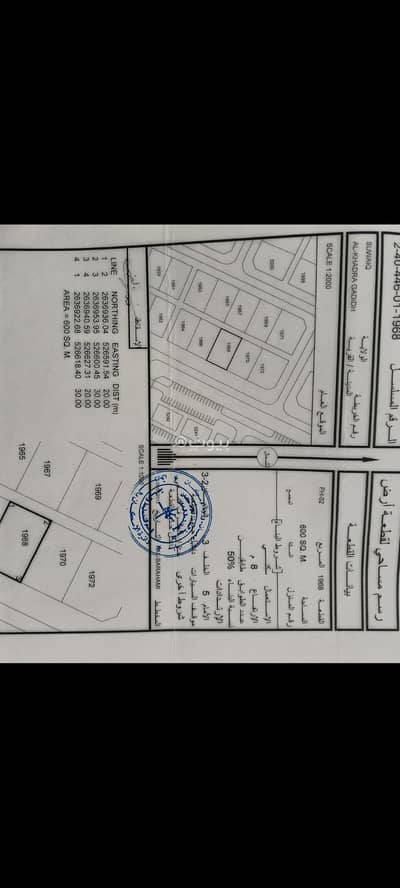 ارض سكنية  للبيع في السويق، الباطنة - أرض سكنية للبيع في السويق، الباطنة