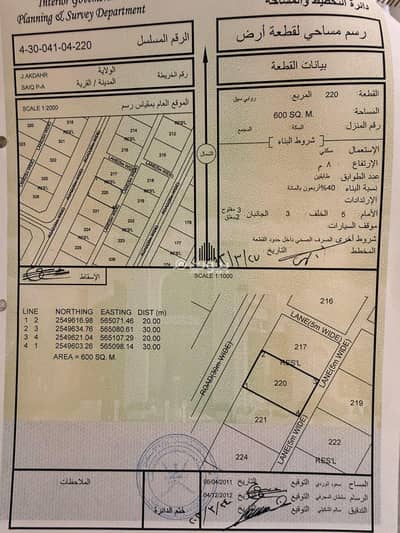 ارض سكنية للبيع في نزوى، الداخلية - أرض سكنية للبيع في نزوى، الدخلية ارض سكنية للبيع في نزوى، الداخلية - أرض سكنية للبيع في نزوى، الدخلية