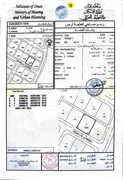 ارض سكنية  للبيع في السويق، الباطنة - أرض سكنية للبيع في السويق، الباطنة