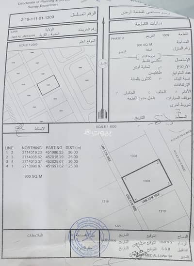 ارض سكنية للبيع في لوى، الباطنة - أرض سكنية للبيع في الليوا، الباطنة ارض سكنية للبيع في لوى، الباطنة - أرض سكنية للبيع في الليوا، الباطنة
