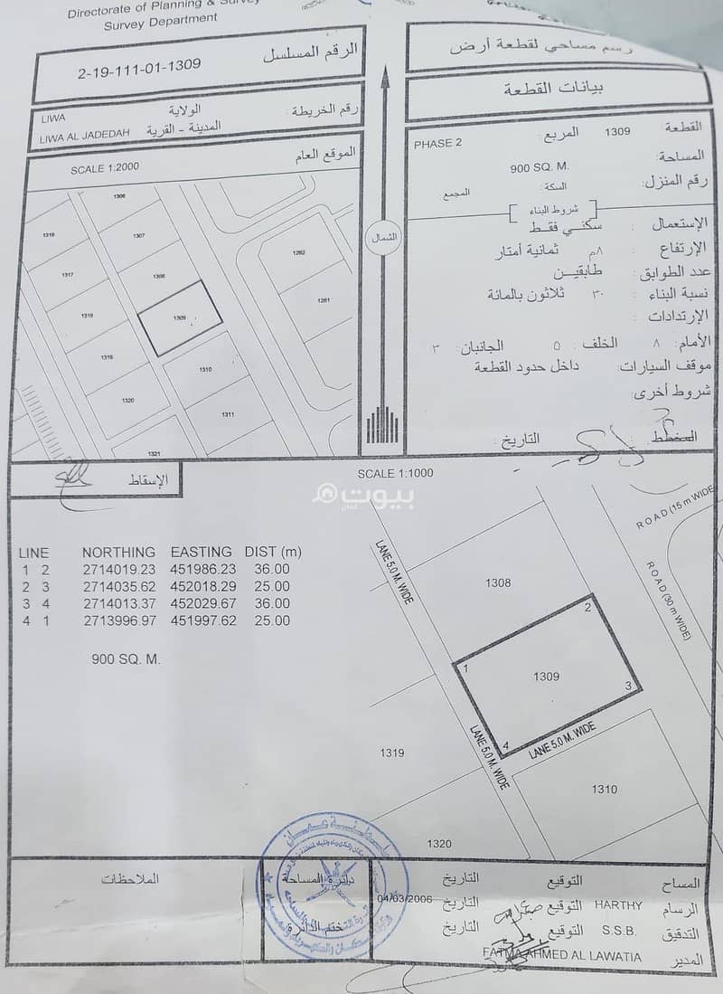 أرض سكنية للبيع في الليوا، الباطنة أرض سكنية للبيع في الليوا، الباطنة