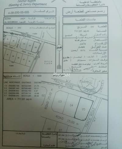 ارض سكنية  للبيع في نزوى، الداخلية - أرض سكنية للبيع في نزوى، الداخلية