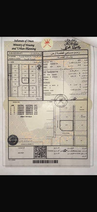 ارض سكنية  للبيع في البريمي، البريمي - أرض سكنية للبيع في البريمي