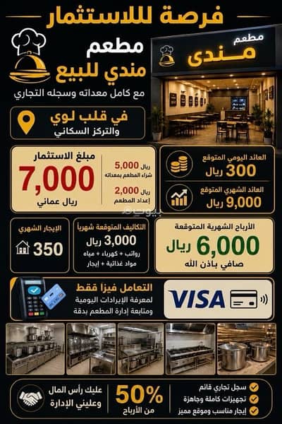 Other Commercial for Sale in Liwa, Al Batinah - 100 SQM Furnished Commercial Property For Sale in Liwa, Al Batinah Other Commercial for Sale in Liwa, Al Batinah - 100 SQM Furnished Commercial Property For Sale in Liwa, Al Batinah