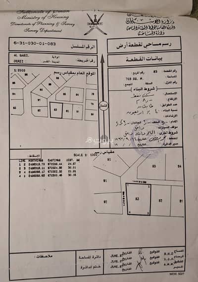 Residential Land for Sale in Al Qabil, Al Sharqiya - Residential Land For Sale in Al Qabil, Al Sharqiya