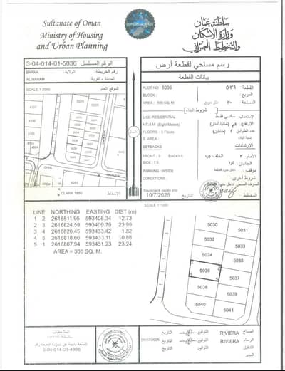 Residential Land for Sale in Barka, Al Batinah - Residential Land For Sale in Barka, Al Batinah