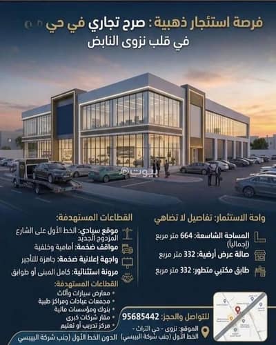 Commercial Building for Rent in Nizwa, Al Dakhiliya - Commercial Building For Rent in Nizwa, Al Dakhiliya