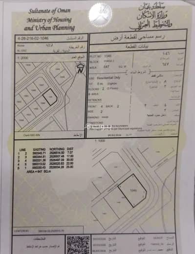Residential Land for Sale in Nizwa, Al Dakhiliya - Residential Land For Sale in Nizwa, Al Dakhiliya