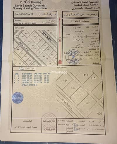 ارض سكنية للبيع في السويق، الباطنة - أرض سكنية للبيع في السويق، الباطنة ارض سكنية للبيع في السويق، الباطنة - أرض سكنية للبيع في السويق، الباطنة