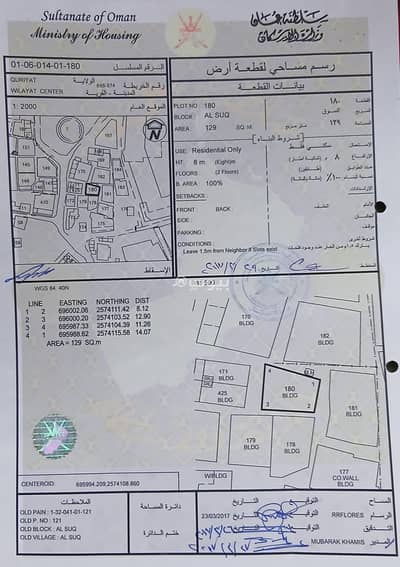 3 Bedroom Villa for Sale in Qurayyat, Muscat - 3 Bedroom Villa For Sale in Qurayyat, Muscat