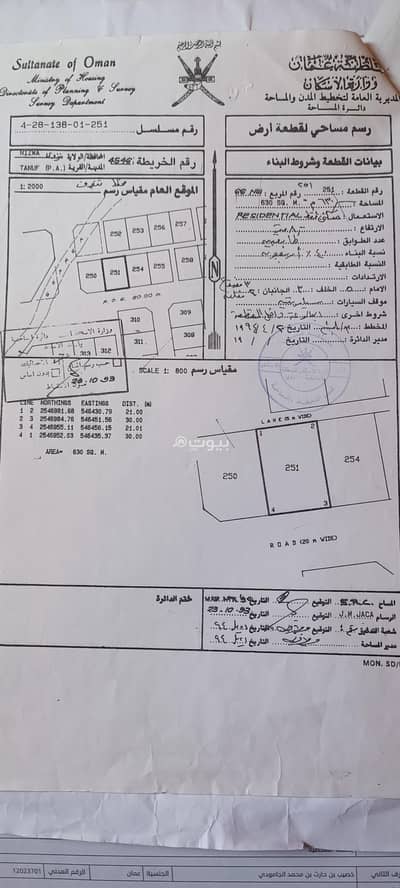 Residential Land for Sale in Nizwa, Al Dakhiliya - Residential Land For Sale in Nizwa, Al Dakhiliya