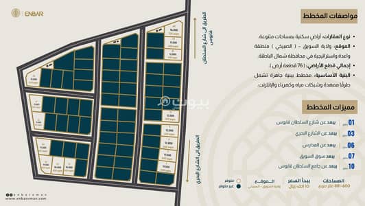 Residential Land for Sale in Suwaiq, Al Batinah - Residential Land For Sale in Suwaiq, Al Batinah Residential Land for Sale in Suwaiq, Al Batinah - Residential Land For Sale in Suwaiq, Al Batinah