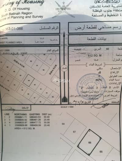ارض سكنية للبيع في وادي المعاول، الباطنة - أرض سكنية للبيع في وادي المعاول، الباطنة ارض سكنية للبيع في وادي المعاول، الباطنة - أرض سكنية للبيع في وادي المعاول، الباطنة