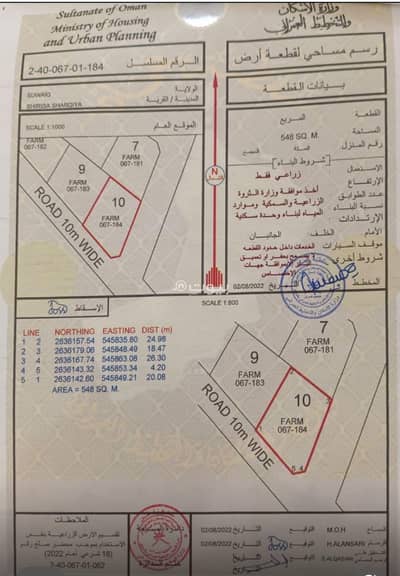 Residential Land for Sale in Suwaiq, Al Batinah - Residential Land For Sale in Suwaiq, Al Batinah Residential Land for Sale in Suwaiq, Al Batinah - Residential Land For Sale in Suwaiq, Al Batinah