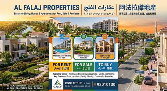 Commercial Building for Rent in Sohar, Al Batinah - Commercial Building For Rent in Sohar, Al Batinah
