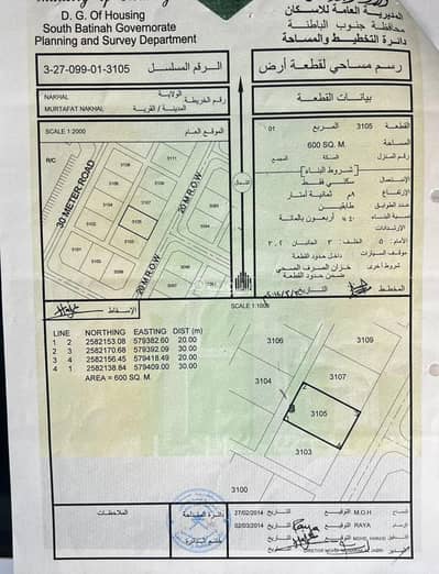 Residential Land for Sale in Nakhl, Al Batinah - Residential Land For Sale in Nakhl, Al Batinah