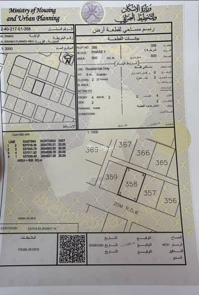 Residential Land for Sale in Suwaiq, Al Batinah - Residential Land For Sale in Suwaiq, Al Batinah Residential Land for Sale in Suwaiq, Al Batinah - Residential Land For Sale in Suwaiq, Al Batinah