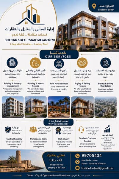 Other Commercial for Rent in Sohar, Al Batinah - 1000 SQM Other Commercial For Rent in Sohar, Al Batinah