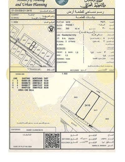 Residential Land for Sale in Al Amarat, Muscat - Residential Land For Sale in Al Amarat, Muscat Residential Land for Sale in Al Amarat, Muscat - Residential Land For Sale in Al Amarat, Muscat