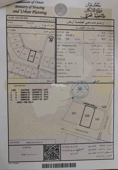 Residential Land for Sale in Nizwa, Al Dakhiliya - Residential Land For Sale in Nizwa, Al Dakhiliya
