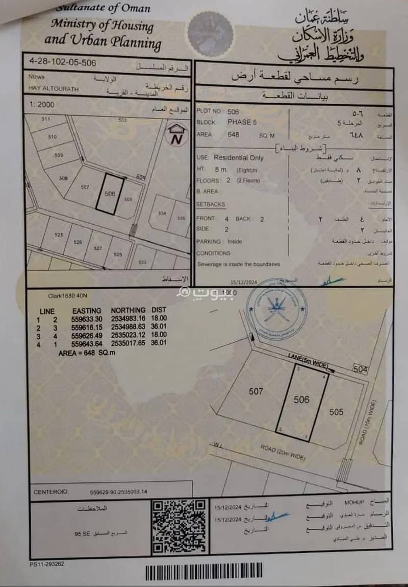 Residential Land For Sale in Nizwa, Al Dakhiliya Residential Land For Sale in Nizwa, Al Dakhiliya