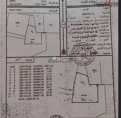 ارض سكنية للبيع في بركاء، الباطنة - أرض سكنية للبيع في بركة، الباطنة ارض سكنية للبيع في بركاء، الباطنة - أرض سكنية للبيع في بركة، الباطنة
