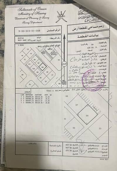 Residential Land for Sale in Al Rustaq, Al Batinah - Residential Land For Sale in Al Rustaq, Al Batinah Residential Land for Sale in Al Rustaq, Al Batinah - Residential Land For Sale in Al Rustaq, Al Batinah