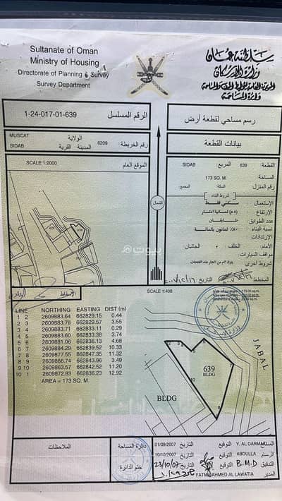 فیلا 3 غرف نوم للبيع في سداب، مسقط - فيلا مكونة من 3 غرف نوم للبيع في سداب، مسقط