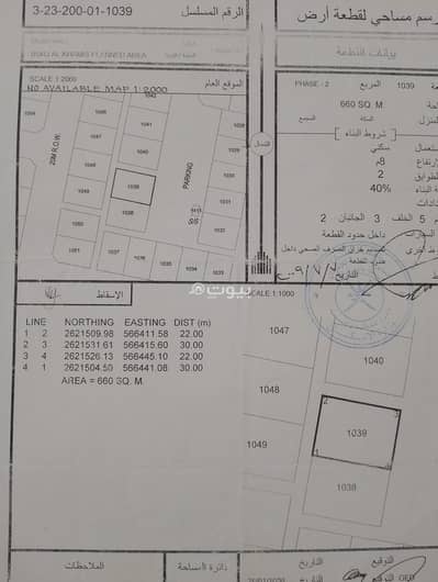 Residential Land for Sale in Al Masn'a, Al Batinah - Residential Land For Sale in Al Masn'a, Al Batinah