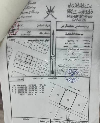 Residential Land for Sale in Suwaiq, Al Batinah - Residential Land For Sale in Suwaiq, Al Batinah Residential Land for Sale in Suwaiq, Al Batinah - Residential Land For Sale in Suwaiq, Al Batinah
