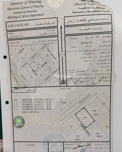Residential Land for Sale in Nizwa, Al Dakhiliya - Residential Land For Sale in Nizwa, Al Dakhiliya