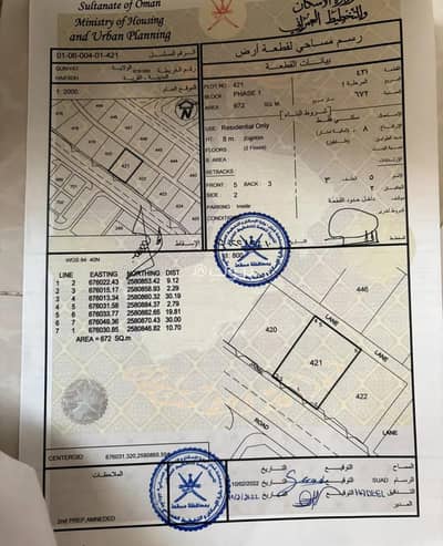 Residential Land for Sale in Qurayyat, Muscat - Residential Land For Sale in Qurayyat, Muscat Residential Land for Sale in Qurayyat, Muscat - Residential Land For Sale in Qurayyat, Muscat
