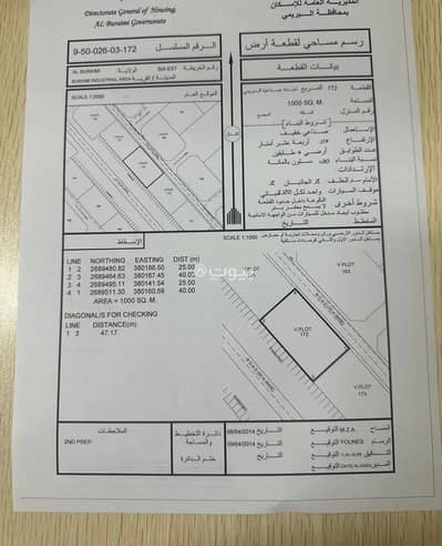 Residential Land for Sale in Al Buraimi, Al Buraimi - Residential Land For Sale in Al Buraimi Residential Land for Sale in Al Buraimi, Al Buraimi - Residential Land For Sale in Al Buraimi
